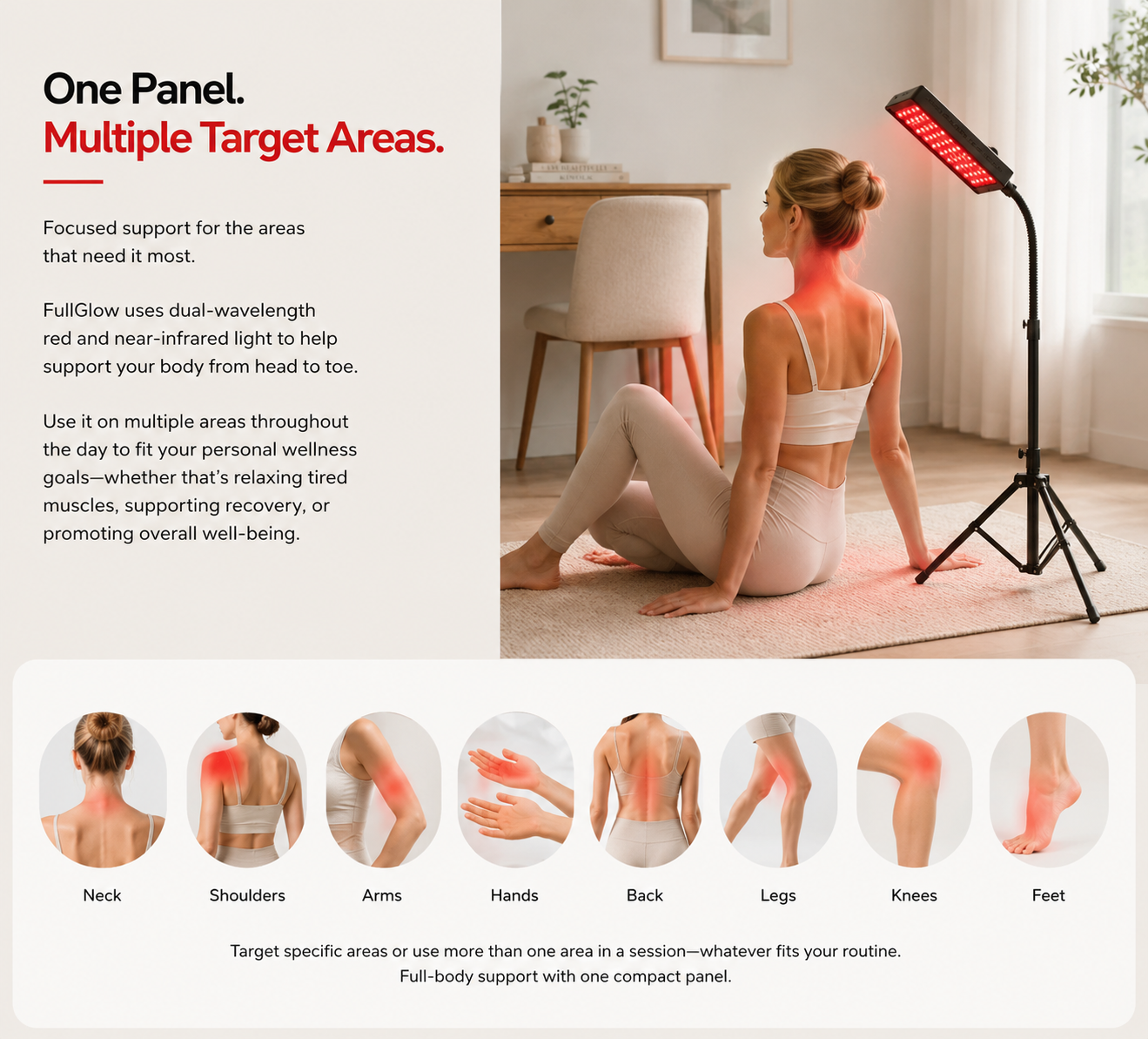 FullGlow™ Red Light & Near Infrared Panel System