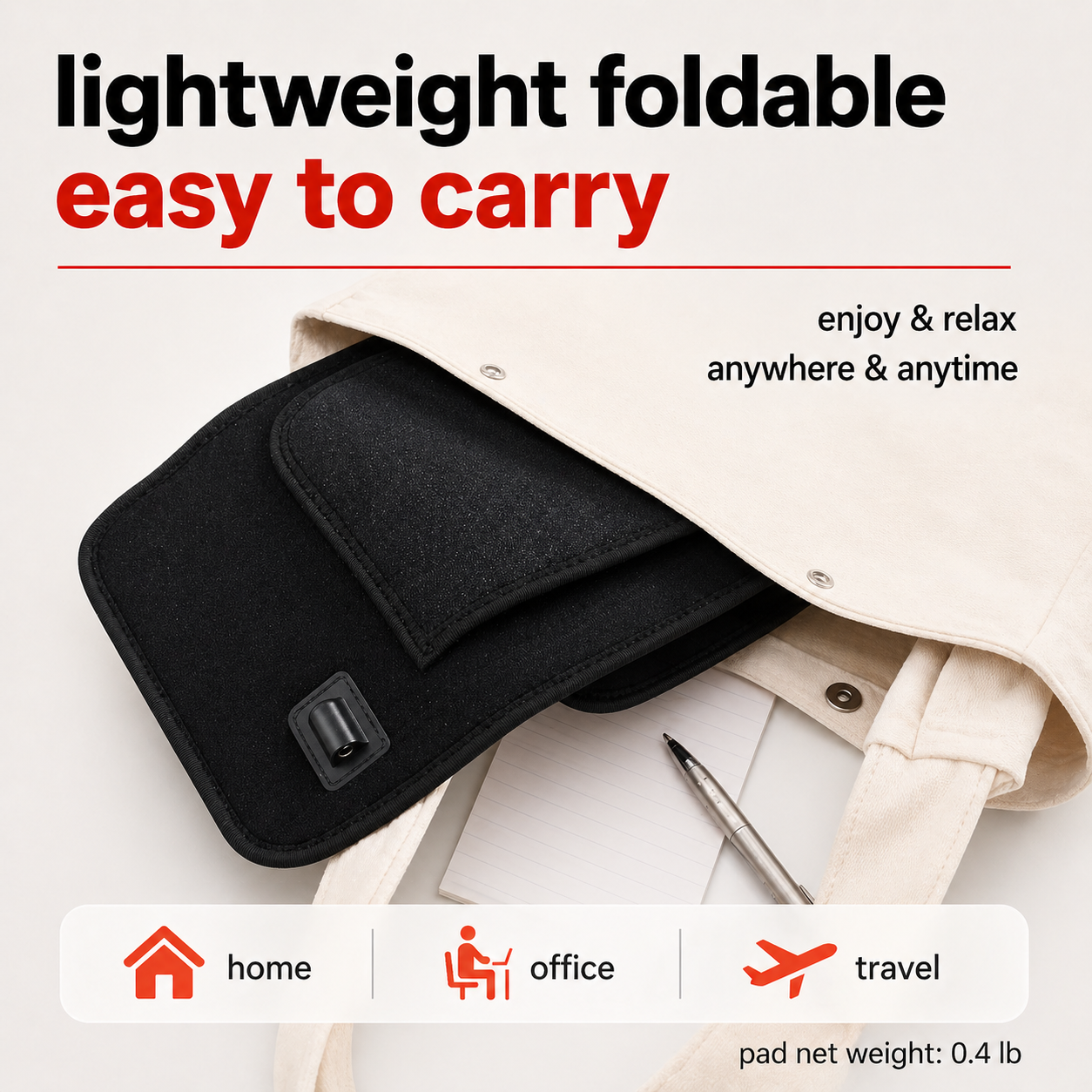 FullGlow™ Red Light & Near Infrared Universal Wrap