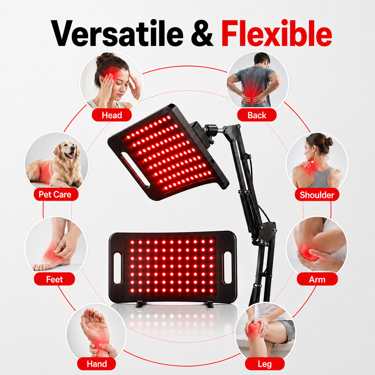 FullGlow™ Red Light & Near Infrared Panel System