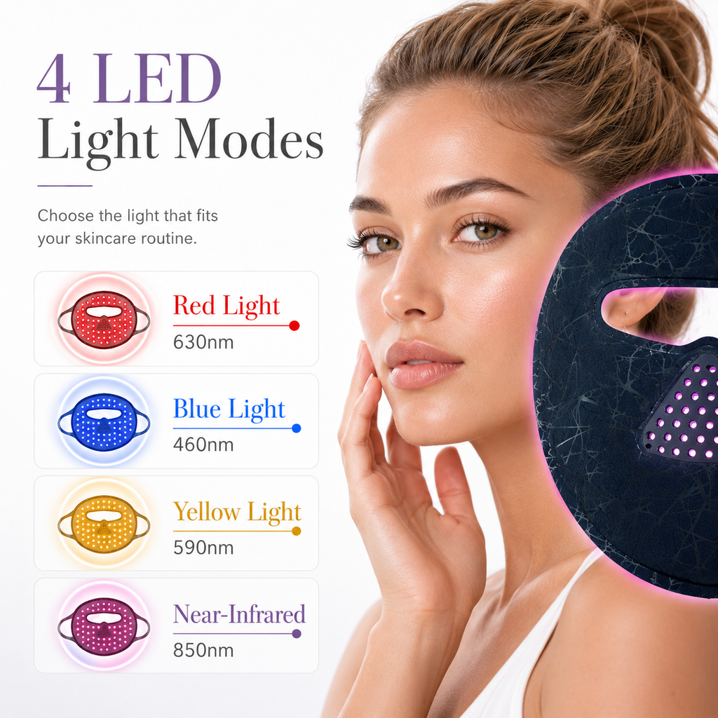 Red Light Therapy Mask for Face, LED Light Therapy for Anti-Aging & Skin Rejuvenation
