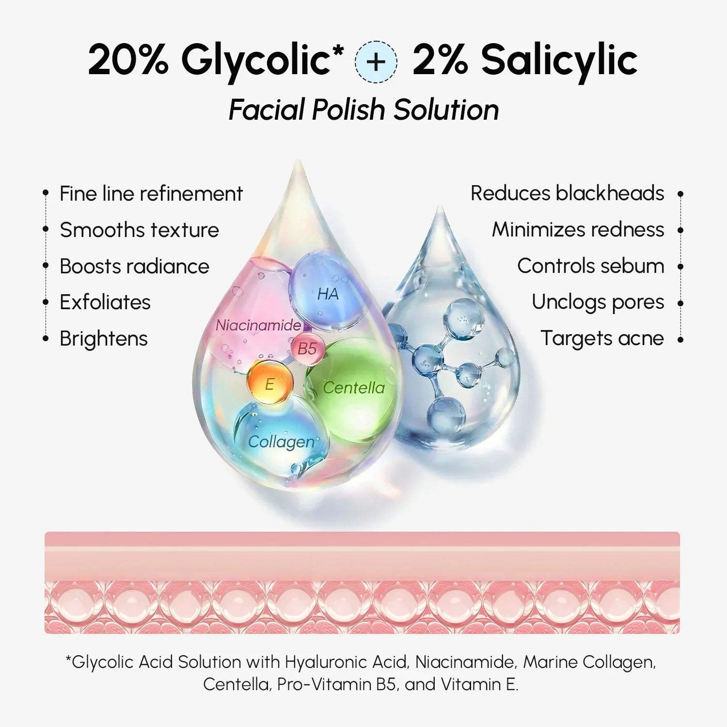 Glycolic & Salicylic Acid Peel Pads